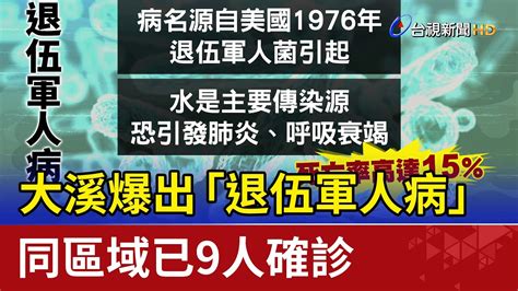 退伍軍人病|退伍軍人病 (596)